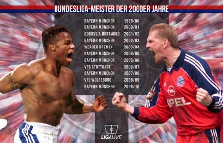 Fünfte Dekade — Infografik